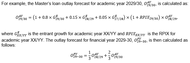 An example calculation of the long term master's loan outlay forecast for academic year 2029/30.